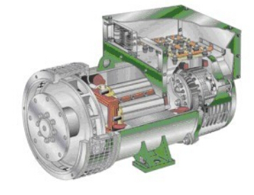 育才镇发电机内部结构图